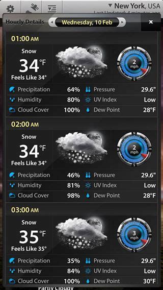 Weather Forecasts. . Weather nyc hourly bronx